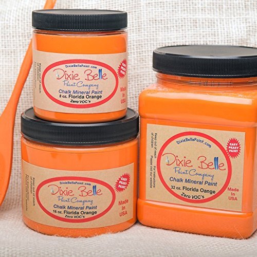 Chalk Mineral Paint